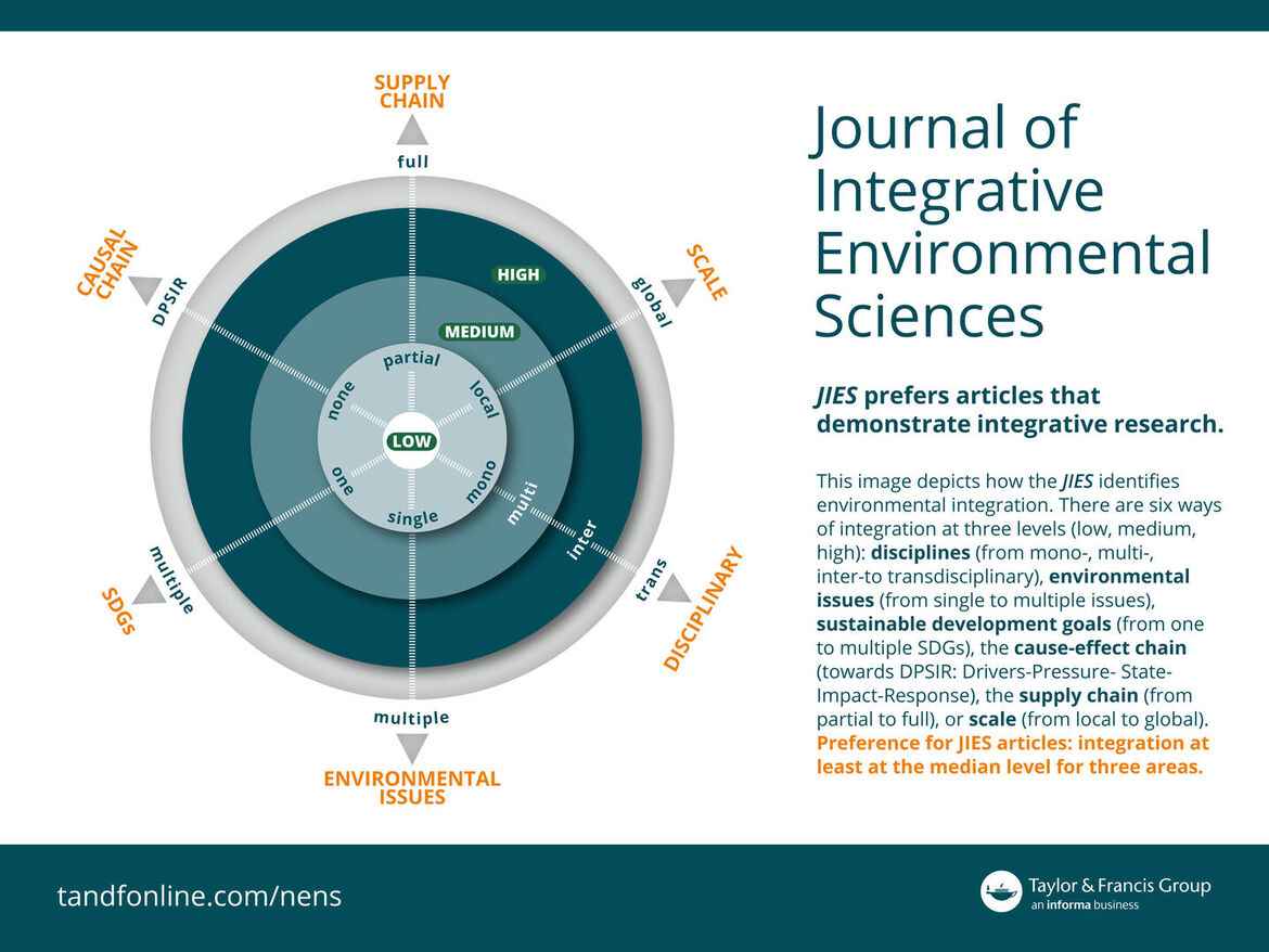 jies-aims-and-scope-infographic
