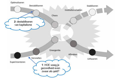 x-curve-workshop-groene-peper